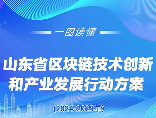 一图读懂山东省区块链技术创新和产业开展行动方案