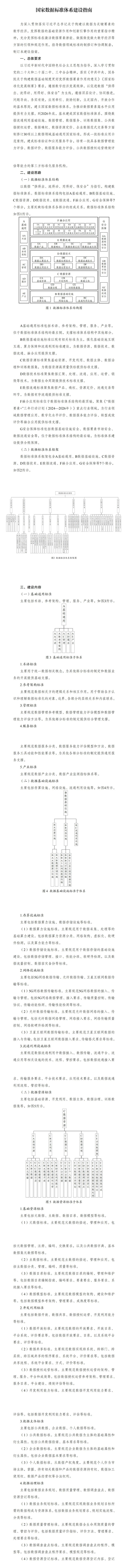 《国家数据标准体系建设指南》